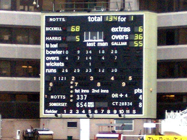 Notts v Somerset scoreboard early day 4